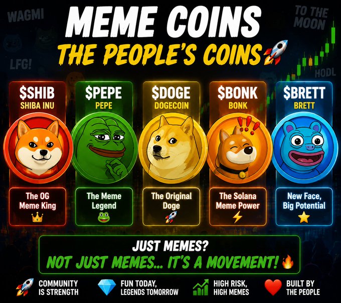 A colorful crypto promotional poster titled 'MEME COINS THE PEOPLE'S COINS' featuring tokens $SHIB (Shiba Inu), $PEPE (Pepe), $DOGE (Dogecoin), $BONK (Bonk), and $BRETT (Brett), with the tagline 'JUST MEMES? NOT JUST MEMES... IT'S A MOVEMENT!'.