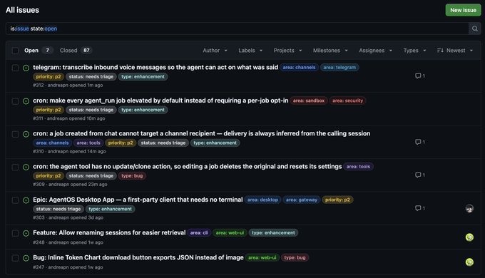 A GitHub repository's 'All issues' page showing 7 open and 87 closed issues, with visible entries including 'telegram: transcribe inbound voice messages', 'cron: make every agent_run job elevated', and 'Epic: AgentOS Desktop App' with various labels like 'priority: p2' and 'type: enhancement'.