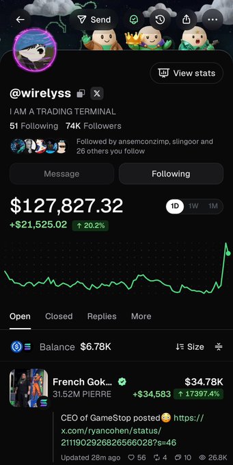 A screenshot of the @wirelyss X profile displaying a trading terminal showing $127,827.32 with +20.2% gains, featuring a highlighted trade on $PIERRE with French Gok earning $34.78K (+17,397.4%), illustrating the trader's success mentioned in the caption.