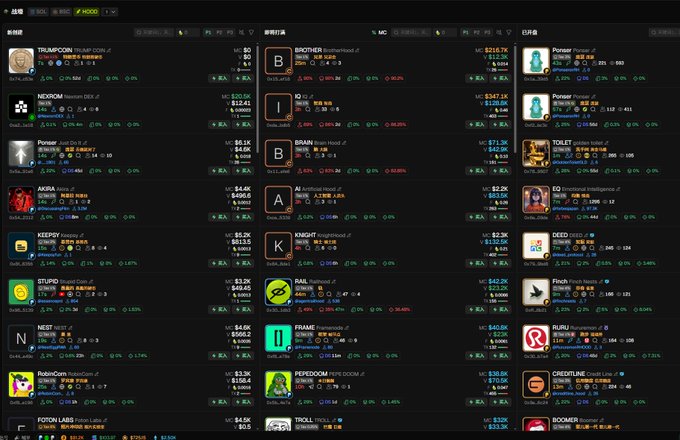A dark-themed financial dashboard or portfolio tracker displays various stock tickers including BROTHER, BRAIN, AKIRA, FRAME, KEEPS, NEST, AtomCom, FOTON LABS, and others, with market cap and price data.