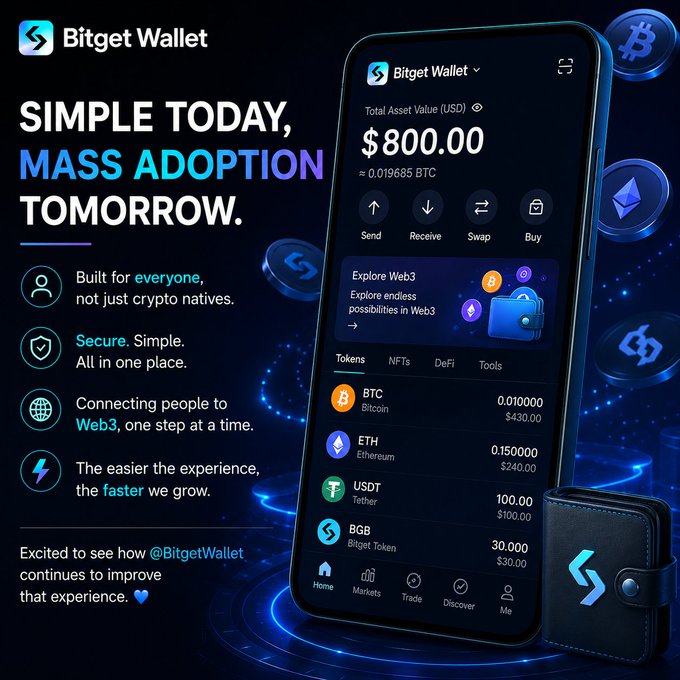 A promotional graphic for Bitget Wallet with the tagline 'SIMPLE TODAY, MASS ADOPTION TOMORROW,' showing a phone displaying $800.00 in total assets and various crypto holdings.