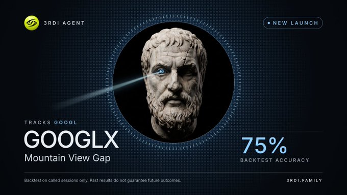 A product-style graphic for “3RDI AGENT” presents “GOOGLX Mountain View Gap,” a classical bust with a glowing blue eye, “NEW LAUNCH,” “75% BACKTEST ACCURACY,” and the disclaimer “Backtest on called sessions only. Past results do not guarantee future outcomes.”