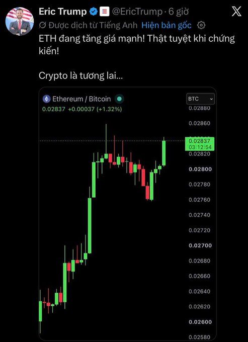 Eric Trump (@EricTrump) post on X stating 'ETH đang tăng giá mạnh! Thật tuyệt khi chứng kiến! Crypto là tương lai...' alongside an Ethereum/Bitcoin price chart showing ETH/BTC at 0.02837 (+1.32%).