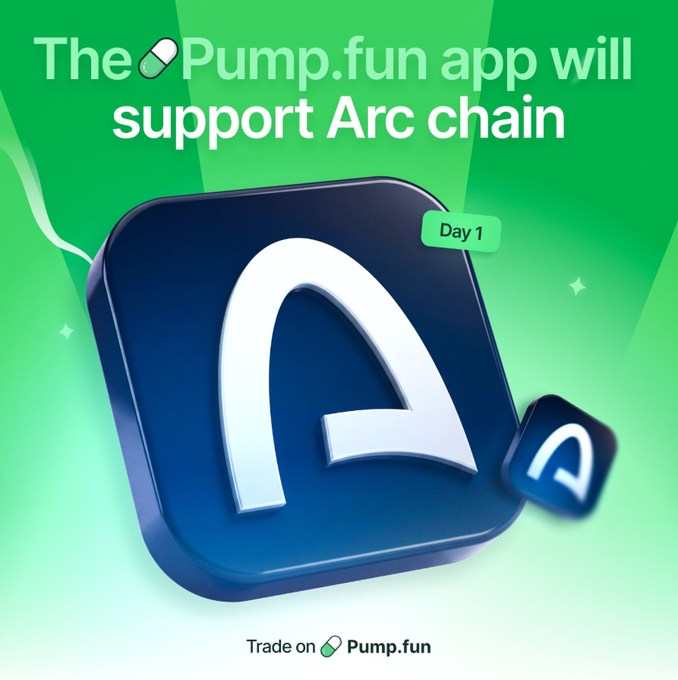 A promotional graphic with green background stating "The Pump.fun app will support Arc chain" featuring a 3D app icon and "Day 1" tag.