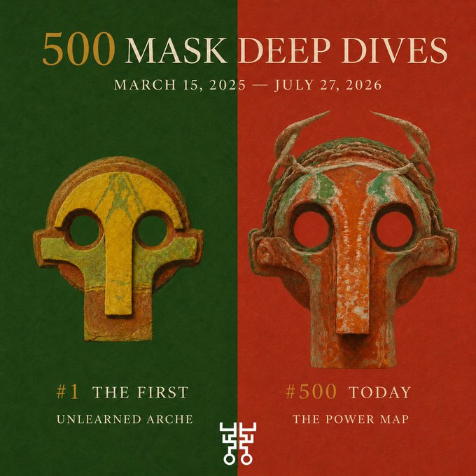 A split green and red promotional poster titled "500 MASK DEEP DIVES" (March 15, 2025 — July 27, 2026), comparing "#1 THE FIRST — UNLEARNED ARCHE" on the left with a yellow cross-shaped mask, against "#500 TODAY — THE POWER MAP" on the right with a horned red mask.