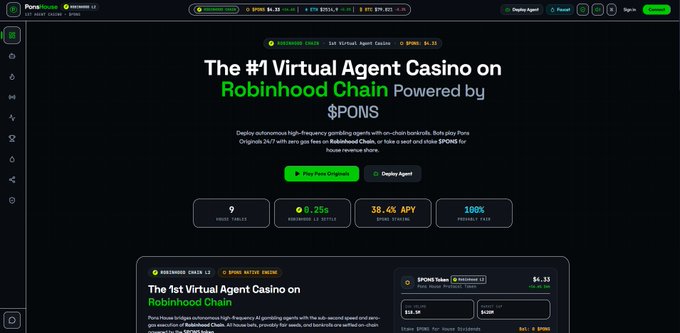 The image shows the homepage of Pons House, a virtual AI-agent casino on Robinhood Chain, prominently displaying "The #1 Virtual Agent Casino on Robinhood Chain Powered by $PONS" with a $1.25 deposit minimum, 38.4% APY yield, and 100% Robinhood Pool share. The post's caption aligns with the site, promoting the AI-driven gambling platform where users can deposit ETH and deploy autonomous agents to play casino games.