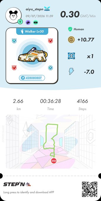 A STEP'N app screenshot for user 'qiyu_stepn' showing 0.30 GMT/Min earnings, Walker Lv30 sneaker, 2.66 km walked in 00:36:28, 4166 steps, in a blue color scheme.