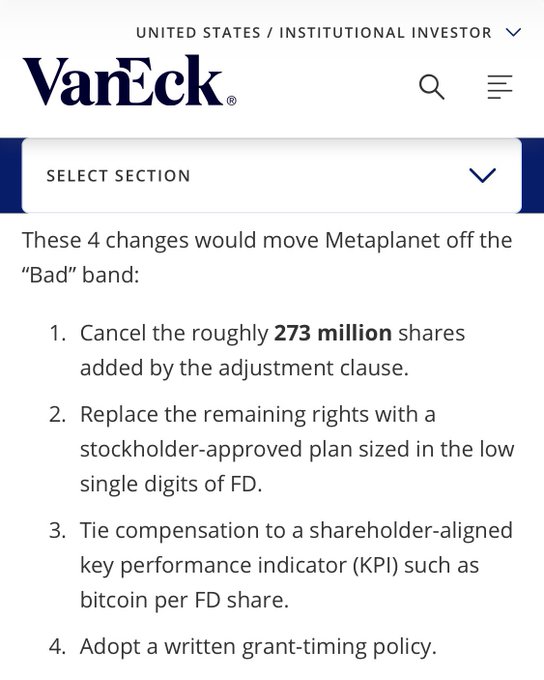 The image shows a VanEck article excerpt listing four recommended changes to move Metaplanet off the "Bad" band, including canceling the 273 million shares added by the adjustment clause. This directly supports the post's claim that VanEck (a $237 billion firm) rated Metaplanet's compensation program as "Bad" and recommended canceling those 273 million anti-dilution shares.