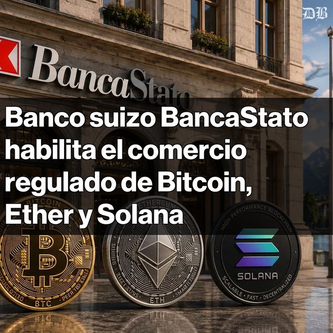 A graphic for a BancaStato building displays Spanish text: 'Banco suizo BancaStato habilita el comercio regulado de Bitcoin, Ether y Solana,' with large renderings of Bitcoin, Ethereum, and Solana coins.
