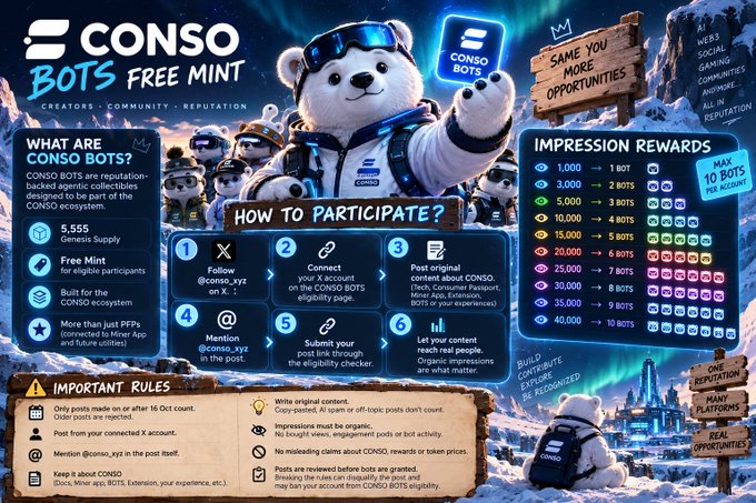 A promotional graphic for 'CONSO BOTS FREE MINT' features a panda mascot and explains how to participate, with impression rewards ranging from 1,000 to 40,000 impressions yielding up to 10 bots.