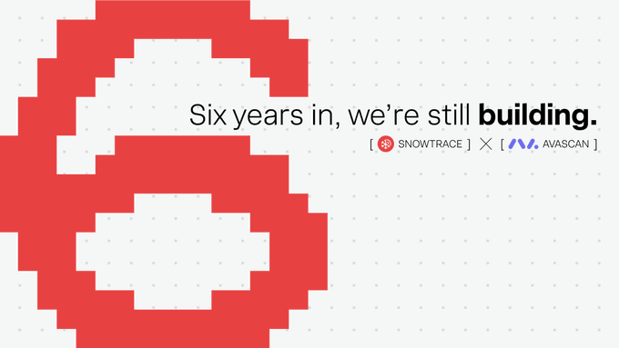 A red and white graphic features a pixelated number '6' alongside the text 'Six years in, we're still building.' and logos for SNOWTRACE and AVASCAN.