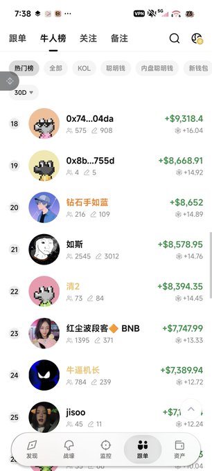 The image shows a phone screen with a list of names displayed, including one that reads "Isooo" and another that says "BnB". The names are written in Chinese characters, which indicates that this might be an account or profile on social media platforms like Instagram. The post also mentions the hashtag #30dayhotlist, suggesting it could be a popular account or a trend on the platform.