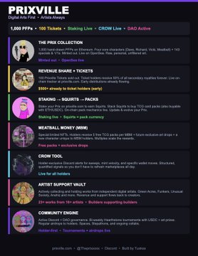 A screenshot of the 'PRIXVILLE' NFT digital art page on Binance, listing 100 tokens priced at 1,000 PFPX+, with various NFT collections including 'THE PRIX COLLECTION', 'REVENGE SHARE + TICKETS', 'STAKING', and 'COMMUNITY ENGINE'.