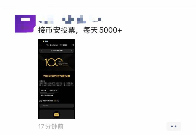 A phone interface displaying "The Blockchain 100|2026" with "10.19 内容创作者" and Chinese text "为你支持的创作者投票" (Vote for your favorite creators), promoting a Binance voting event with over 5000+ daily participants, which relates to the post discussing Binance's influential voting mechanisms for listing/delisting coins.