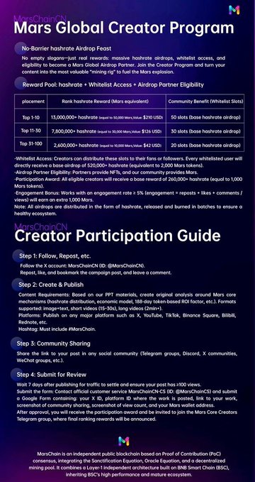 The image shows a list of instructions for participating in a Mars Chain CS project. It appears that the focus of this project is not on who owns the most mining equipment or has the largest hashrate but rather on users contributing the most hashrate. The idea behind this approach is to reward those who contribute more by giving them additional hashrate, as seen from the instructions provided in the image.