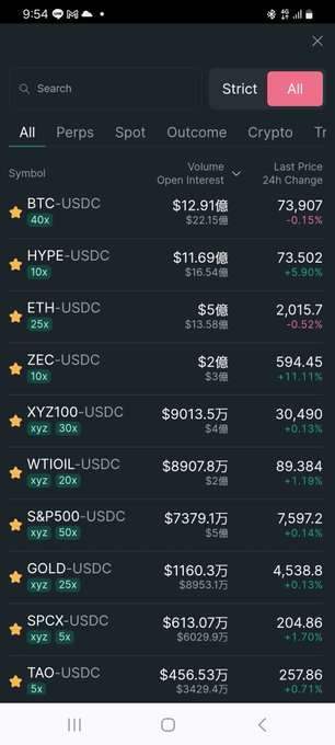 The image shows a phone screen displaying a list of various cryptocurrency symbols with their corresponding values, as well as a graph representing the value changes for these symbols over time. The screen also offers options to select specific symbols that meet certain criteria, such as looking at specific data points or making adjustments based on these selections.