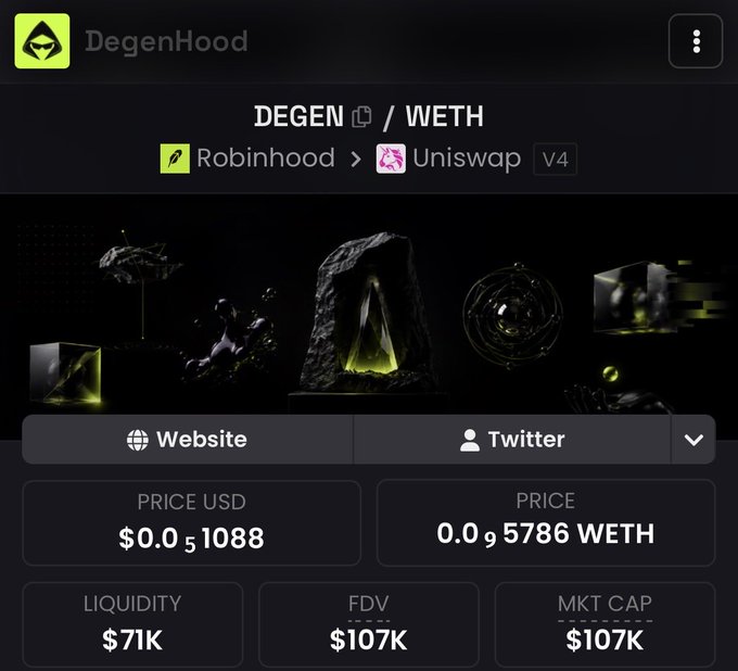 A screenshot of a crypto token page for 'DegenHood' showing DEGEN/WETH trading pair on Robinhood > Uniswap V4, with price $0.05,1088 USD / 0.09,5786 WETH, liquidity $71K, and FDV/MKT CAP of $107K.