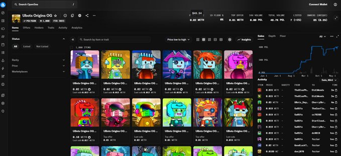 A screenshot of the OpenSea marketplace showing the "Ubuts Origins OG" NFT collection, a 1,000-piece series on the Polygon blockchain with a floor price of 0.025 MATIC (~$0.022) and only 7% listed, accompanied by a sales chart illustrating the project's price history since its early 2023 launch.