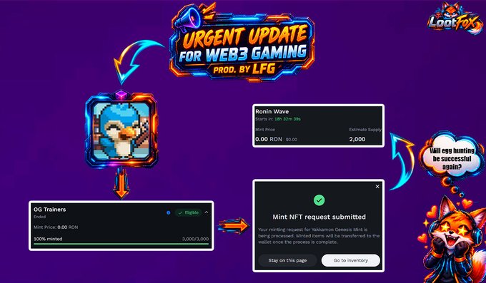 A purple-themed promotional graphic for 'URGENT UPDATE FOR WEB3 GAMING PROD. BY LFG' showing a game character and a fox mascot, with text explaining RONIN Wave costs and an OG Trainers mint showing 'Mint NFT request submitted' for 'Yaksmon Genesis Mint'.