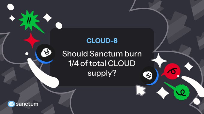 The image shows a CLOUD-8 governance proposal asking "Should Sanctum burn 1/4 of total CLOUD supply?" surrounded by decorative elements including smiley face icons, a bat silhouette, and the Sanctum logo. Notably, the proposal in the image suggests burning only 1/4 of supply, which conflicts with the accompanying post that mentions a proposal to burn 259M CLOUD (52% of circulating supply), highlighting the increased token burn proposal being put forth to the community.