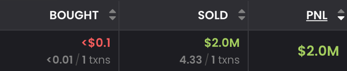 A trading summary table displays a single transaction where a purchase of less than $0.1 was sold for $2.0M, yielding a profit of $2.0M, illustrating the post's claim of turning a negligible investment into $2,000,000 in one trade.