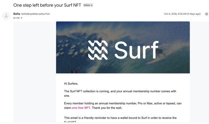 An email from "Bella" via "updates.aksurf.ai" dated Oct 6, 2026, notifies members that the "Surf NFT" collection is launching and that anyone holding an active or lapsed Pro or Max annual membership can claim one free NFT, provided they bind their wallet to Surf in advance—aligning with the user's excitement over the NFT drop and hope it offsets the membership cost.