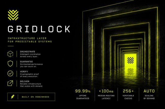 The image is a promotional graphic for "Gridlock," described as an "Infrastructure Layer for Predictable Systems" built on Robinhood ($HOOD). It features a dark futuristic design with neon yellow-green accents showing an infinite tunnel/corridor, and highlights key features: Orchestrate, Guarantee (SLA-bound performance), Verify (cryptographic proof of execution), and Deliver, along with stats like 99.99% uptime guarantee, <100ms median routing latency, 256+ verifiable checks, and auto scaling.

The graphic ties into the post by visually reinforcing Gridlock's core message of reliability—using a tunnel motif that converges on a solid endpoint, symbolizing how the decentralized network routes predictably to deliver guaranteed performance, addressing the skepticism the founder describes about decentralized infrastructure matching cloud providers.