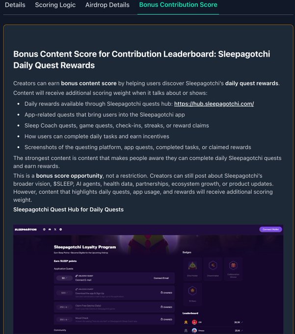 A webpage detailing 'Bonus Content Score for Contribution Leaderboard: Sleepagotchi Daily Quest Rewards', explaining how creators earn additional scoring weight for content about Sleepagotchi's daily quests, streaks, and reward claims.