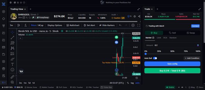 A trading platform screenshot showing the SHREK/SOL token on .mevx.io priced at $274.6K, with a candlestick chart and trading interface for buying/selling on the Solana network.