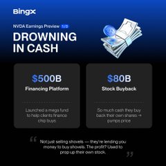 A Binance promotional graphic titled "Drowning in Cash" highlights Nvidia's earnings preview, noting $500B financing support for chip buys and an $80B stock buyback to "pump price," visually mocking the post's discussion of NVDA's GPU demand recovery and the author's short position showing a -1.31% loss on BingX.