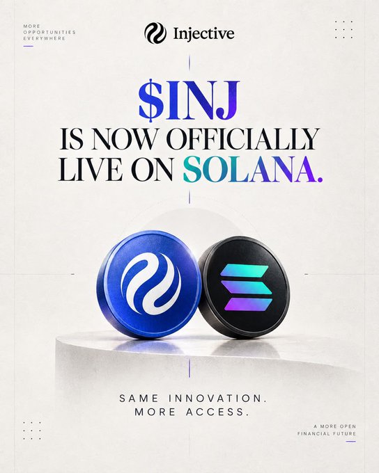 Official Injective announcement poster stating '$INJ IS NOW OFFICIALLY LIVE ON SOLANA' with the tagline 'SAME INNOVATION. MORE ACCESS.' and the Injective logo.