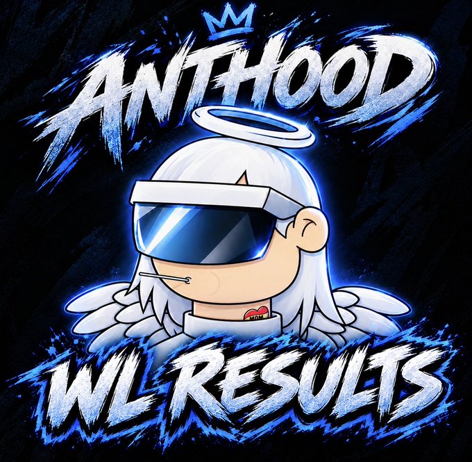 A digital illustration with the bold blue graffiti-style text "ANTIHOOD" and "W/L RESULTS" surrounding a stylized cartoon character wearing a visor and a halo.