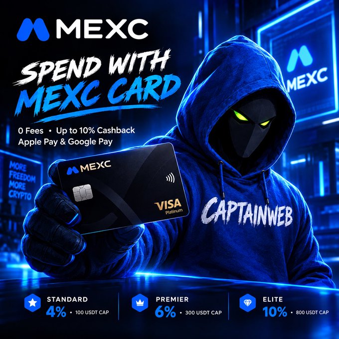 A promotional graphic for 'MEXC' featuring a hooded figure holding a Visa Platinum card, advertising 'Spend with MEXC Card' with cashback tiers of Standard (4%), Premier (6%), and Elite (10%).