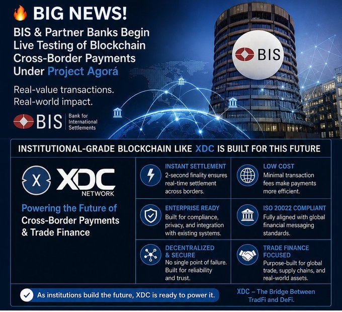 The image features a large building with a globe on top of it, which appears to be a bank or financial institution. The text in the image reads "BIG: BIS starts live blockchain testing for cross-border payments under Project Agorá. Real value transactions. Real world impact. Institutional-grade chains like XDC are built for this with instant settlement, low fees and compliance." This information is related to a post about big news that discusses the launch of a new project by BIS. The image also includes a logo for XDC Network, which is likely associated with the bank or financial institution featured in the image.