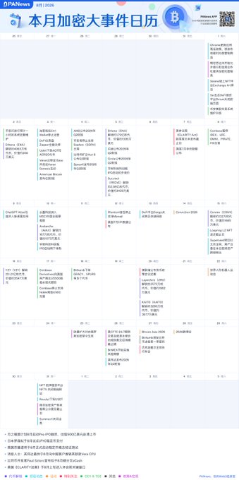 A DPA News calendar showing major crypto events for the month in Chinese, with various dates and conferences listed.