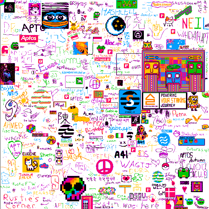 A vibrant, chaotic digital collage featuring numerous pixel art characters, doodles, and Aptos blockchain logos alongside colorful graffiti-style text and names like "APTOS," "NEIL," "A4L," and "Rustie's Corner," visually celebrating the Aptos 2k23 anniversary by flooding the canvas with enthusiastic, community-driven art and shoutouts.