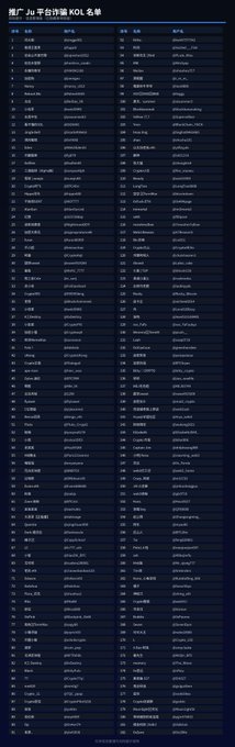 The image features a long, blue banner with white text that displays a list of names or titles. The text appears to be in Japanese, which suggests that this could be an advertisement or informational piece related to a specific event or organization. The names on the list seem to be from different fields such as business, sports, and entertainment. The image is quite large, spanning across most of the width of the banner, making it easy for viewers to read and understand the information presented.