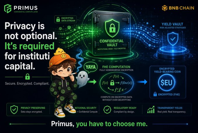 A promotional graphic for Primus featuring a cartoon mascot in an orange cap alongside a diagram showing the "Confidential Vault" flow on BNB Chain, where a stablecoin ($U) is converted into an encrypted yield-bearing coin ($EU) through fully homomorphic encryption (FHE) without exposing balances, positions, or transaction amounts on-chain. The tagline reads "Privacy is not optional. It's required for institutional capital," emphasizing secure, encrypted, and compliant on-chain yield strategies.