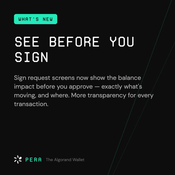 'What's New' announcement from Pera (The Algorand Wallet) titled 'See Before You Sign' about balance impact transparency on sign request screens.