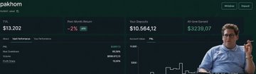 A Hyperliquid dashboard screenshot displays the account "pakhom" with a portfolio value of $13,202, showing a -2% daily loss, a $10,564.12 new positions (Bitcoin) value, and a $3239.07 new spend (Solana) figure, alongside a small portrait of a man in a blue shirt.