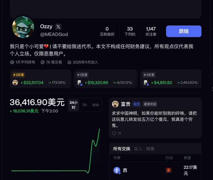 The image shows the X (Twitter) profile of @MEADGod (Ozzy), a trader displaying a portfolio of $36,416.90 with significant gains on tokens including $交易 on BSC (+173.08%), $交易 (+4,012.12%), and a token up 2,453.63%. His pinned comment on the post addressed to "富贵" (Fugui) reads "求求中国神明,如果你能听到我的呼唤,请把这玩意儿转发给五万亿个傻瓜,我真是个穷鬼" — matching the post's description of his witty philosophical comment on the Fugui token after farming on BSC in early July.