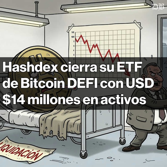 A cartoon illustration shows a giant Bitcoin coin lying on a hospital gurney with a "LIQUIDACIÓN" (liquidation) sign on the floor, while a concerned man in a suit stands beside it under a wall chart depicting a sharply declining red line—symbolizing the closure of Hashdex's Bitcoin DEFI ETF, which held only USD $14 million in assets as announced in the overlaid headline.