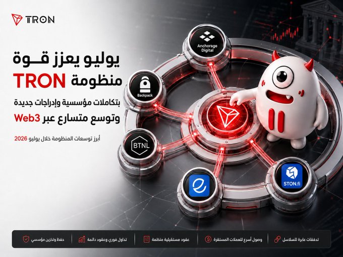 The image is a promotional graphic for the TRON blockchain ecosystem, featuring the TRON logo, a white devil-mascot character, and a circular hub-and-spoke design connecting partner projects including Anchorage Digital, Backpack, BTNL, STON.fi, and others, with Arabic text announcing major institutional, trading, and Web3 integrations during July 2026.

The accompanying post highlights July 2026 as a major expansion month for the TRON ecosystem, showcasing institutional custody, regulated trading, multi-chain liquidity, and cross-chain transfers—directly corresponding to the interconnected partner logos displayed in the graphic's network diagram.
