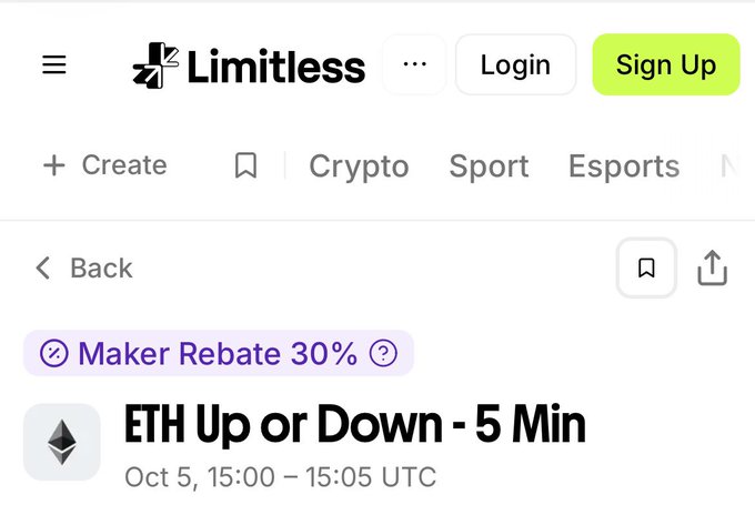 A screenshot of the Limitless platform showing an ETH trading event titled 'ETH Up or Down - 5 Min' scheduled for Oct 5, 15:00 – 15:05 UTC, with a 'Maker Rebate 30%' label.