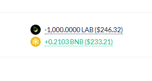 A screenshot of a graphic with two icons representing Bitcoins (0.23) and Etherium (0.33). The image also contains text in white, which indicates that this is a post about a cryptocurrency called Bitcoin or Etherium worth at least $28,000. The content on the post seems to be about a trading platform or a discussion related to these virtual currencies.
