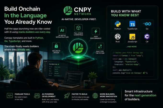 The image is a promotional graphic for **CNPY Network**, branded as "AI-Native. Developer-First," with the tagline "Build Onchain In the Language You Already Know." It highlights support for familiar programming languages like **Python, TypeScript, Go, Rust, JavaScript, and C#**, and shows a code snippet for deploying a first Canopy app in TypeScript. The graphic directly supports the post by visually emphasizing Canopy's mission to let developers build blockchain apps using the modern tools and languages they already know—no Solidity required.