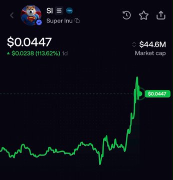 A Robinhood trading screen shows the Super Inu (SI) token priced at $0.0447, up 113.62% in 1 day, with a $44.6M market cap.
