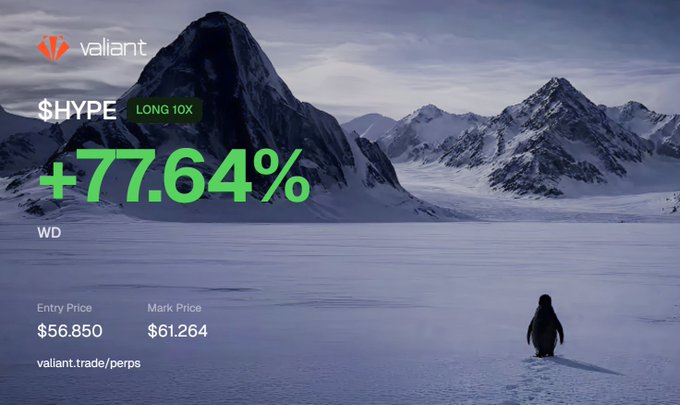 The image features a penguin walking across an icy landscape near some mountains while various logos are displayed at the bottom of the screen such as a "$", "@ValiantTrade", "!", and the word "start". The image also includes an overlay of financial information about GMCT Fam trading $HYPE on @ValiantTrade for the week. This is likely a representation of how the financial world operates or what's been going on in the market during that time, given the context provided by the post.