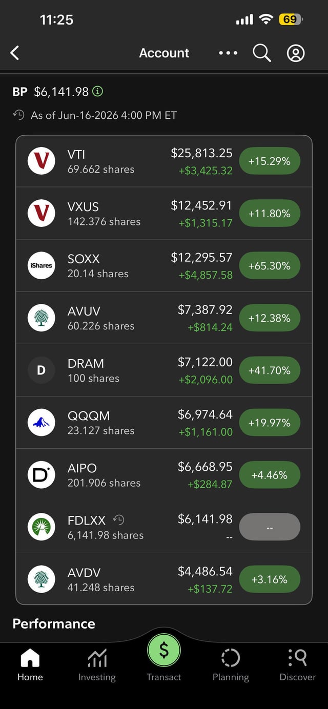 The image shows an Excel spreadsheet with various stock symbols, including Bitcoin (BTC), VTI, and VTM. The spreadsheet also displays the performance data for these stocks over time. Based on this information, one could add a Bitcoin ETF or any other cryptocurrency ETF to their portfolio if they are interested in investing in digital assets.