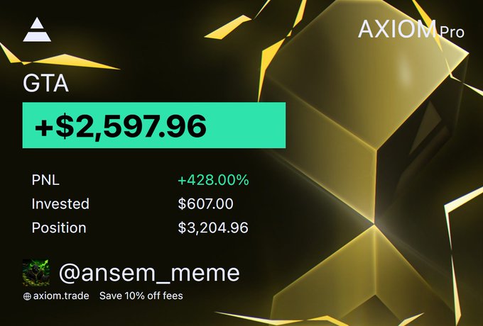 Axiom Pro trading platform screenshot showing GTA token position with +$2,597.96 profit (+428.00%), $607.00 invested, and $3,204.96 position value, credited to @ansem_meme.